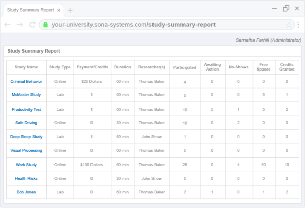 complete-reporting-sona-systems